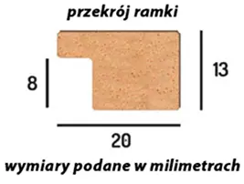 Przekrój ramki lustra Okrągłe w ramie